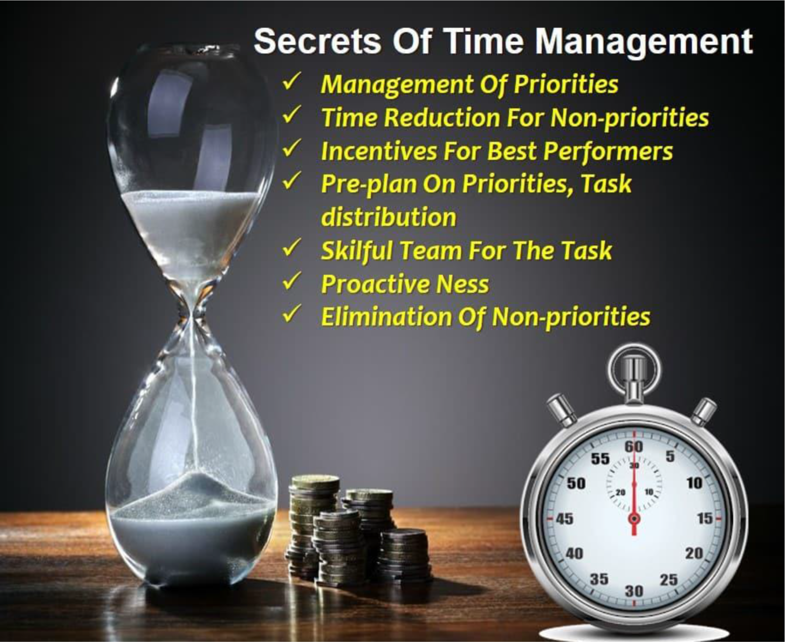Time we best. Тайм-менеджмент (time Management). Time Management Science and Technology. Time Management Tips. Тайм менеджмент на английском.